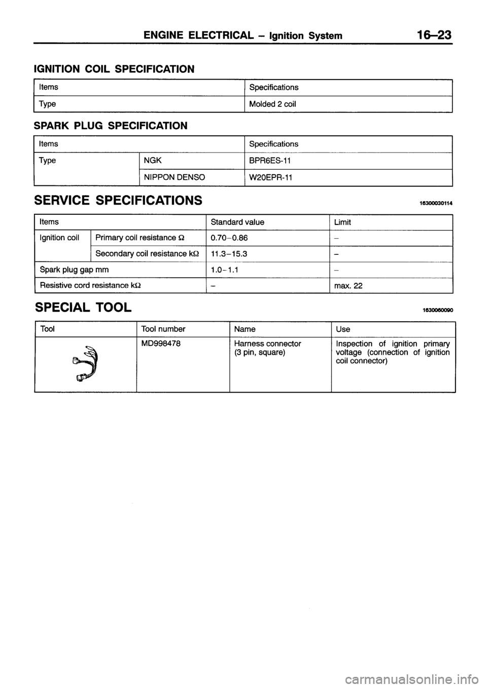 MITSUBISHI ECLIPSE 1996 Workshop Manual MITSUBISHI ECLIPSE 1996 Workshop Manual