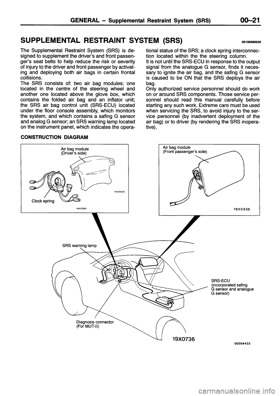 MITSUBISHI ECLIPSE 1996 Owners Manual MITSUBISHI ECLIPSE 1996 Owners Manual