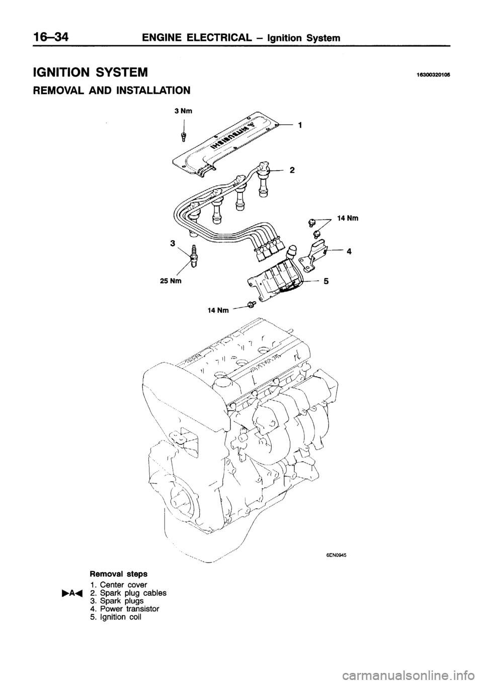 MITSUBISHI ECLIPSE 1996 Workshop Manual MITSUBISHI ECLIPSE 1996 Workshop Manual