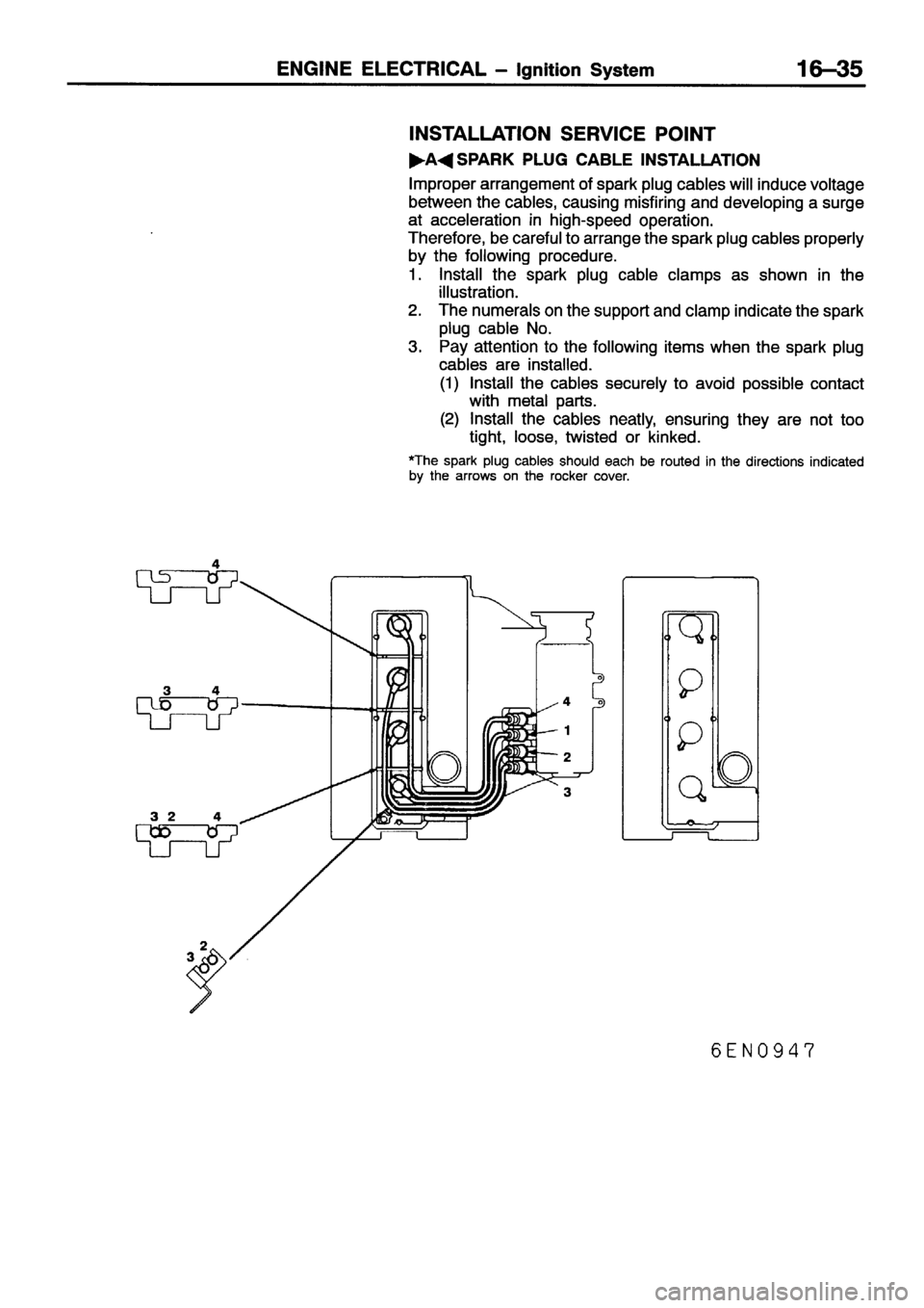 MITSUBISHI ECLIPSE 1996 Workshop Manual MITSUBISHI ECLIPSE 1996 Workshop Manual