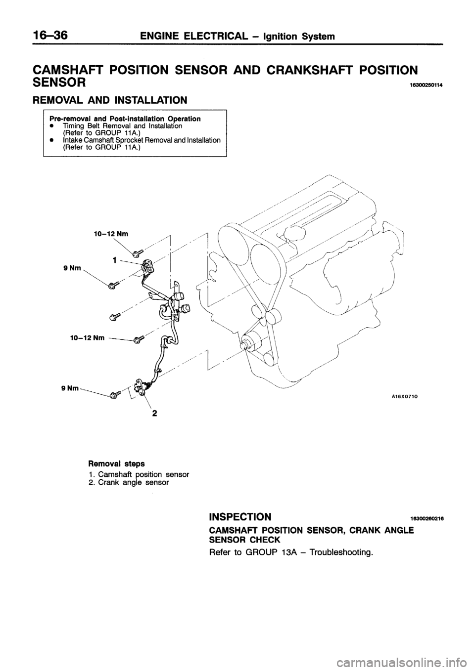 MITSUBISHI ECLIPSE 1996 Workshop Manual MITSUBISHI ECLIPSE 1996 Workshop Manual