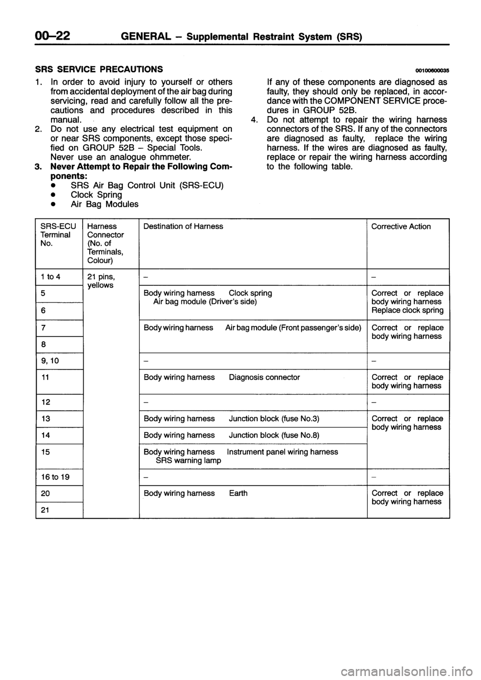 MITSUBISHI ECLIPSE 1996 Owners Manual MITSUBISHI ECLIPSE 1996 Owners Manual