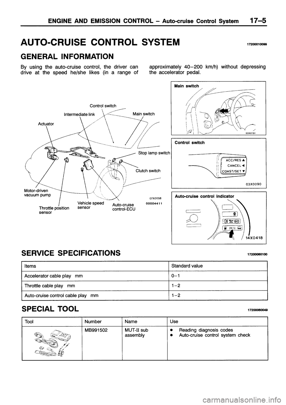 MITSUBISHI ECLIPSE 1996 Workshop Manual MITSUBISHI ECLIPSE 1996 Workshop Manual