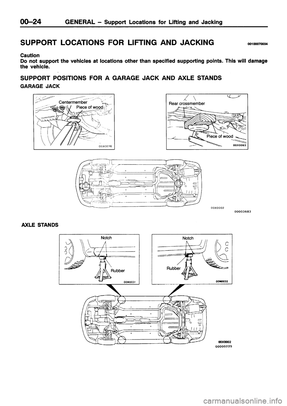 MITSUBISHI ECLIPSE 1996 Owners Manual MITSUBISHI ECLIPSE 1996 Owners Manual