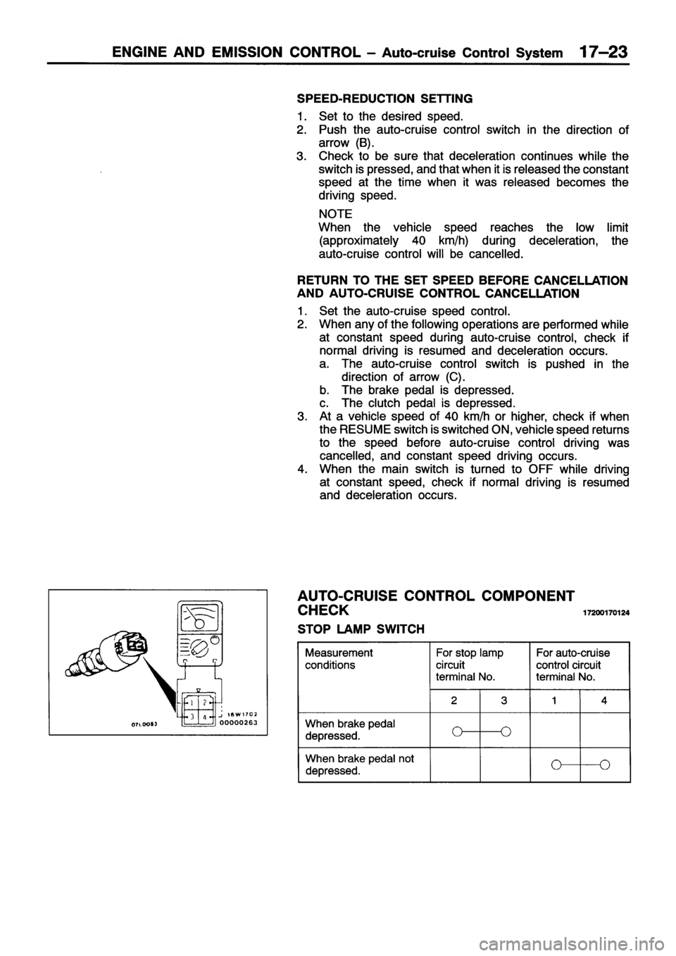 MITSUBISHI ECLIPSE 1996  Workshop Manual 