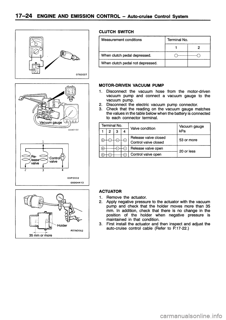 MITSUBISHI ECLIPSE 1996  Workshop Manual 