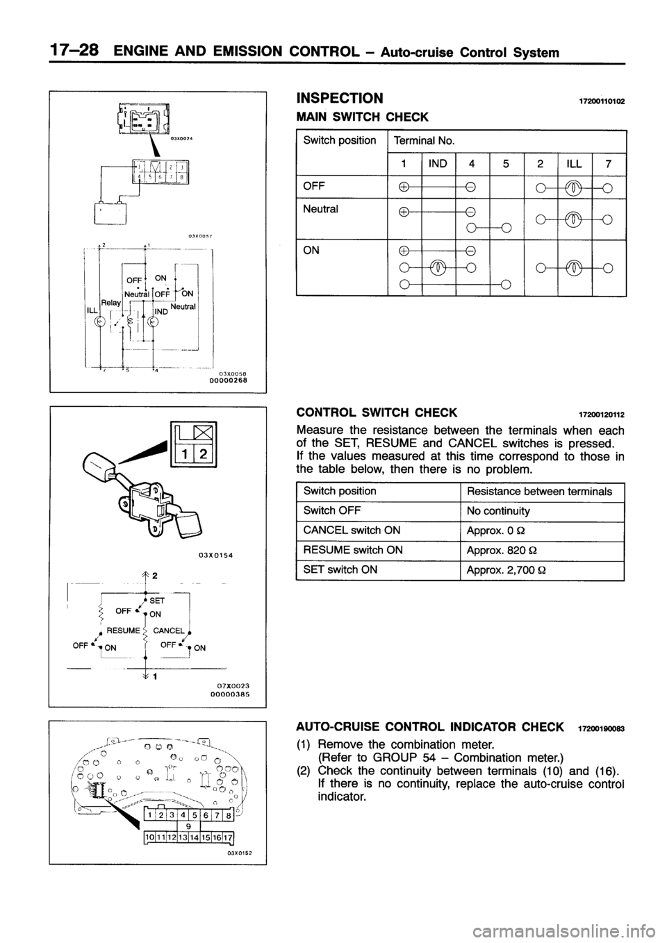 MITSUBISHI ECLIPSE 1996  Workshop Manual 