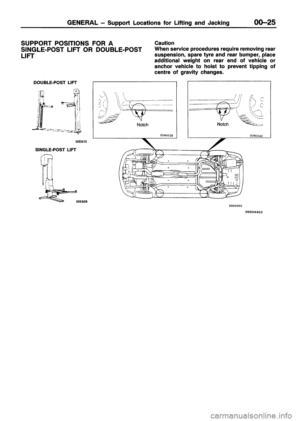 MITSUBISHI ECLIPSE 1996 Owners Manual MITSUBISHI ECLIPSE 1996 Owners Manual