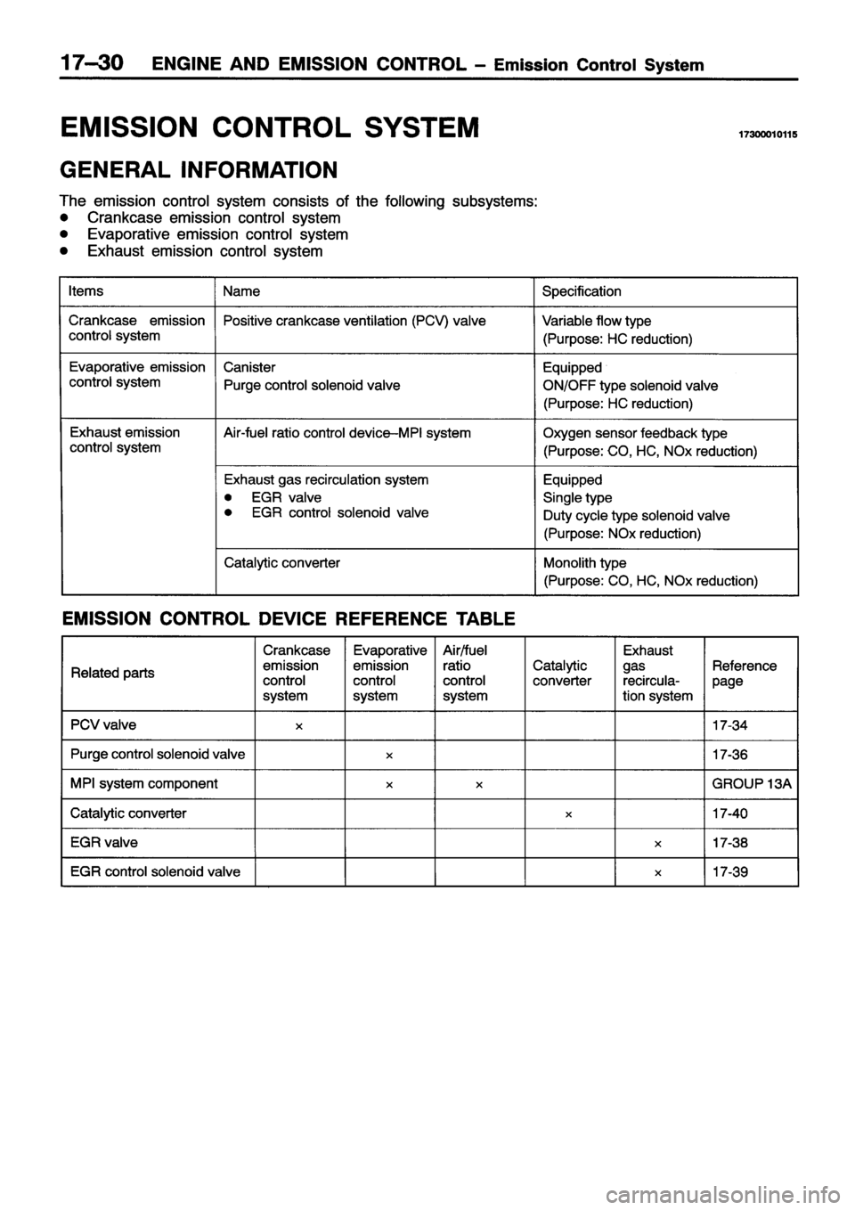 MITSUBISHI ECLIPSE 1996 Workshop Manual MITSUBISHI ECLIPSE 1996 Workshop Manual