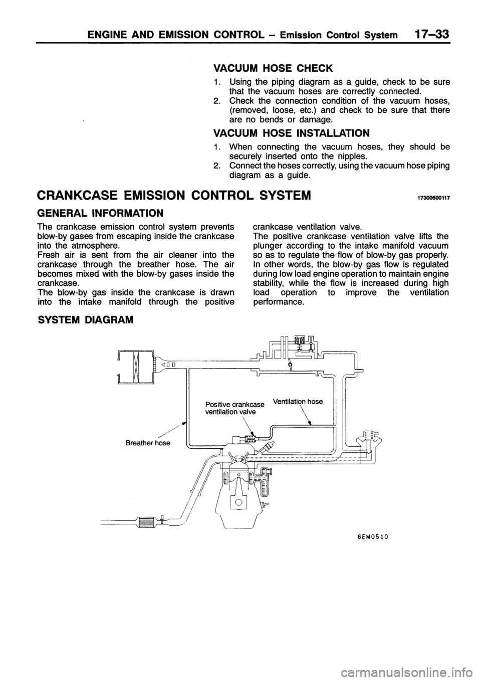 MITSUBISHI ECLIPSE 1996 Workshop Manual MITSUBISHI ECLIPSE 1996 Workshop Manual