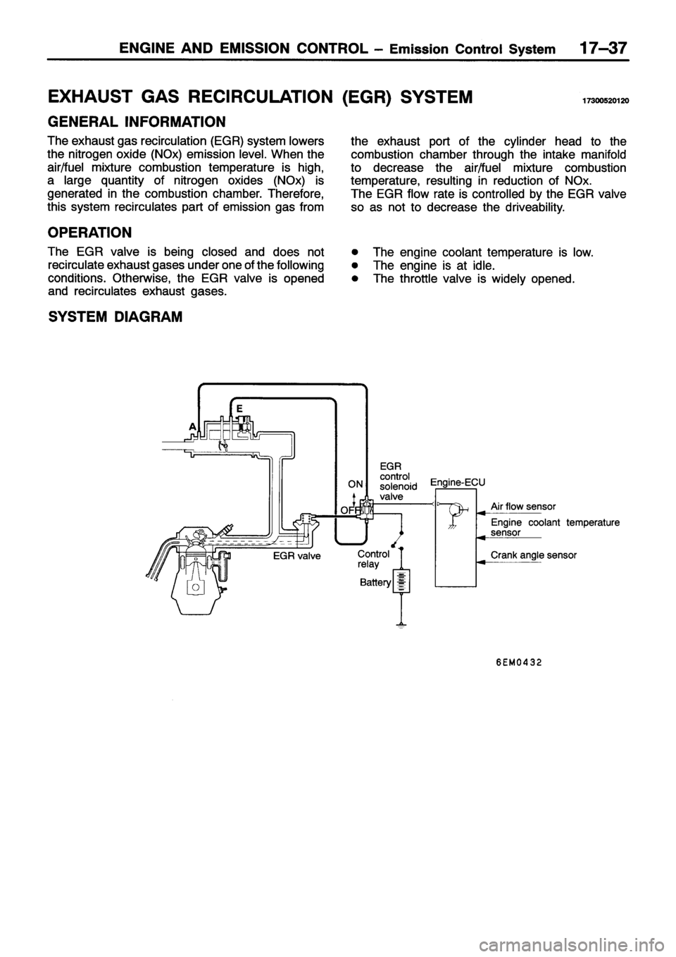 MITSUBISHI ECLIPSE 1996 Workshop Manual MITSUBISHI ECLIPSE 1996 Workshop Manual