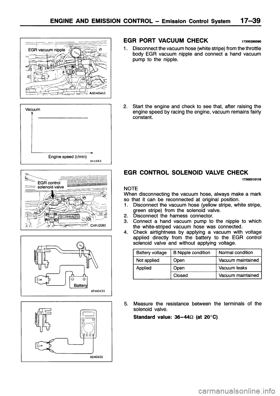 MITSUBISHI ECLIPSE 1996 Workshop Manual MITSUBISHI ECLIPSE 1996 Workshop Manual