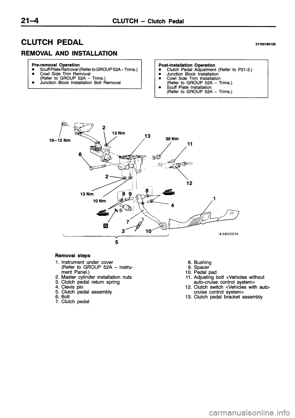 MITSUBISHI ECLIPSE 1996  Workshop Manual 