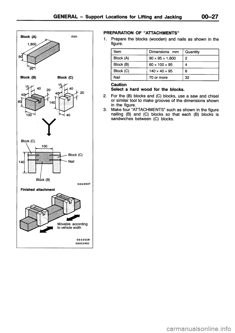 MITSUBISHI ECLIPSE 1996 Owners Manual MITSUBISHI ECLIPSE 1996 Owners Manual