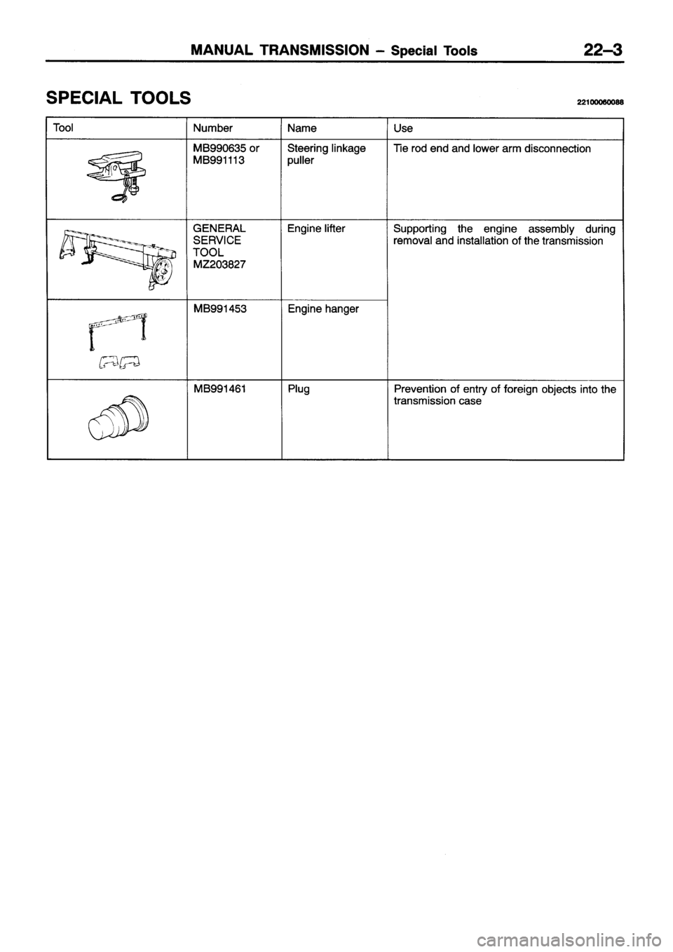 MITSUBISHI ECLIPSE 1996  Workshop Manual 
