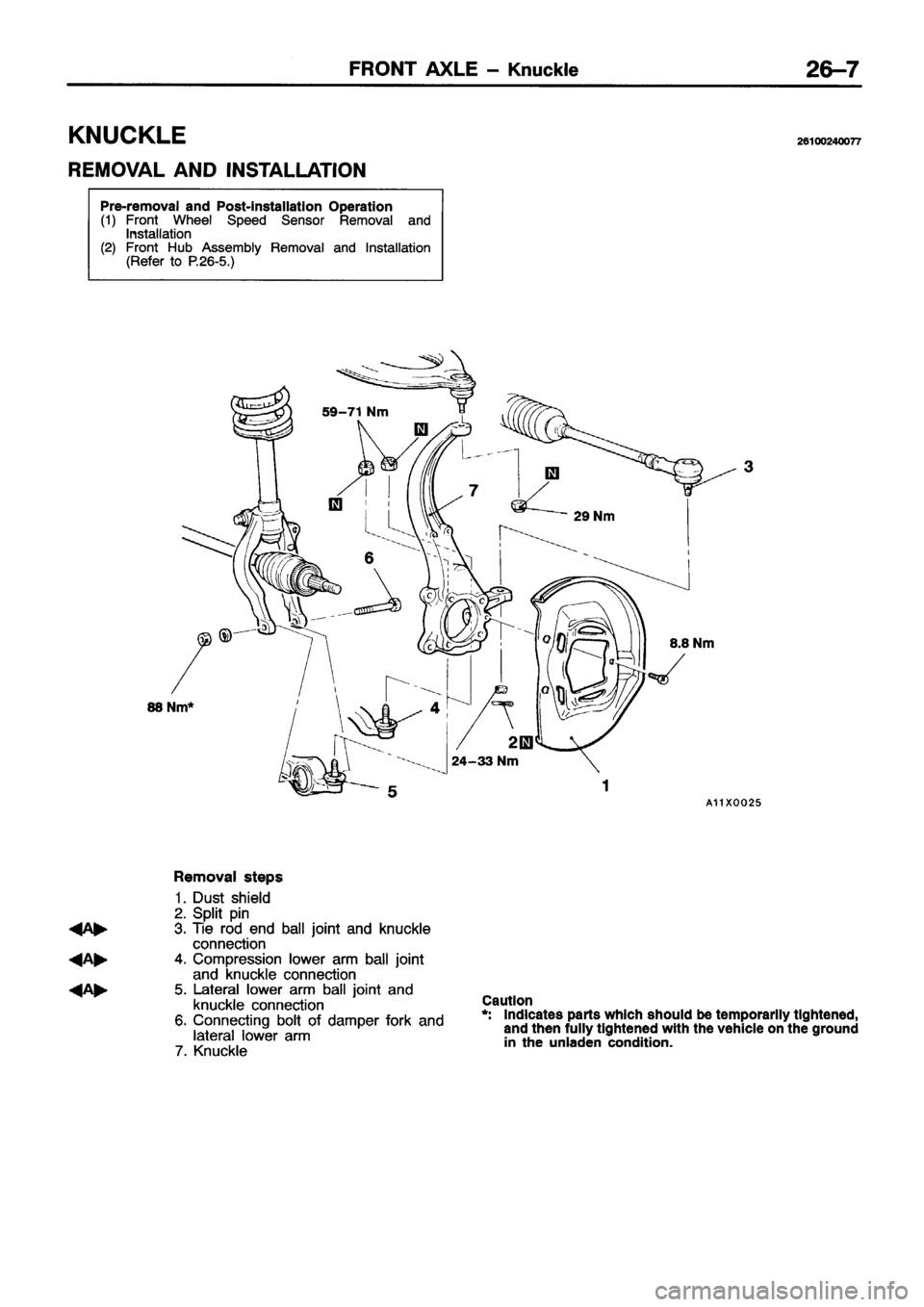 MITSUBISHI ECLIPSE 1996 Workshop Manual MITSUBISHI ECLIPSE 1996 Workshop Manual