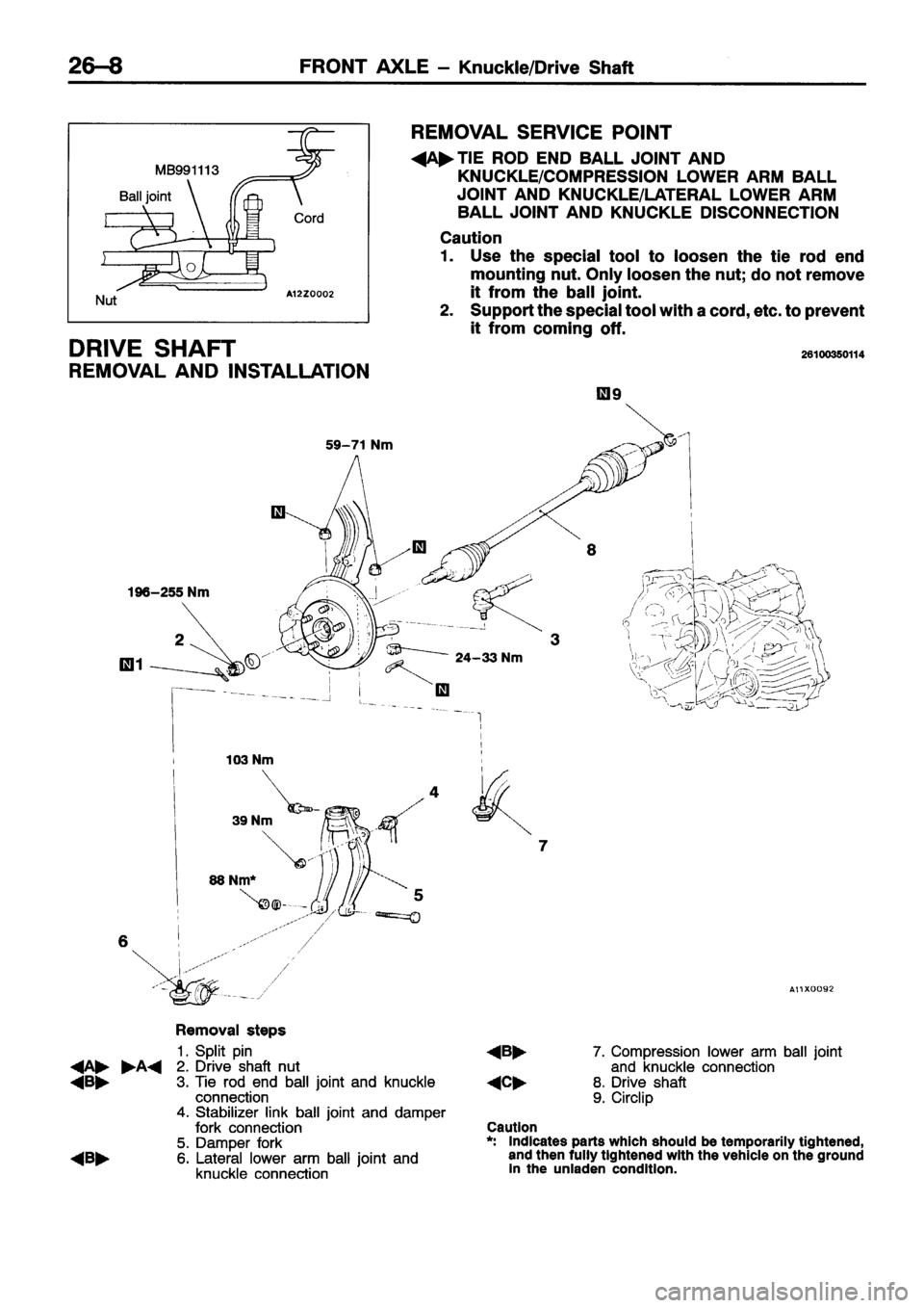 MITSUBISHI ECLIPSE 1996 Workshop Manual MITSUBISHI ECLIPSE 1996 Workshop Manual