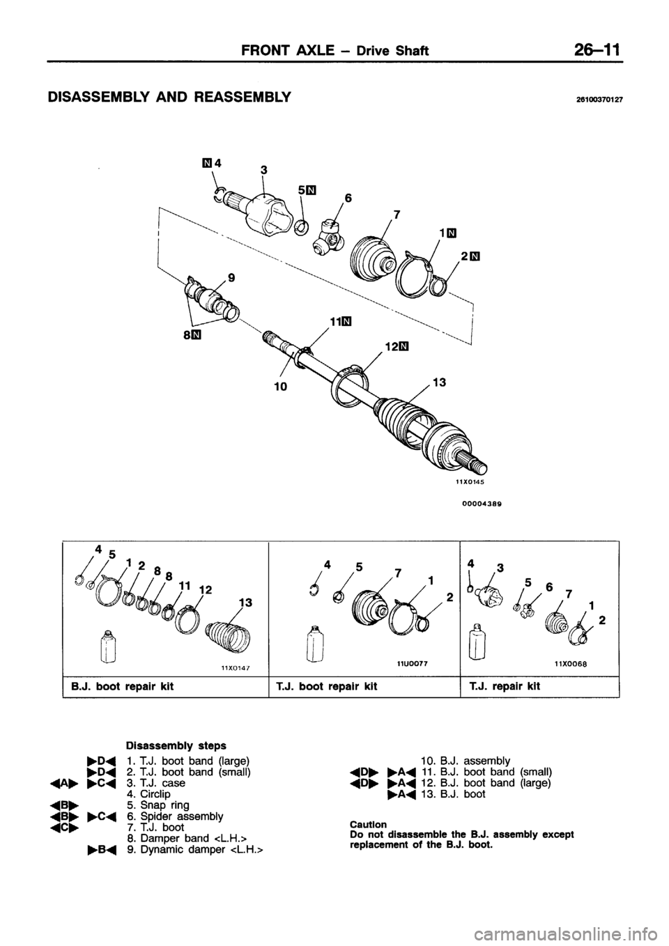 MITSUBISHI ECLIPSE 1996 Workshop Manual MITSUBISHI ECLIPSE 1996 Workshop Manual