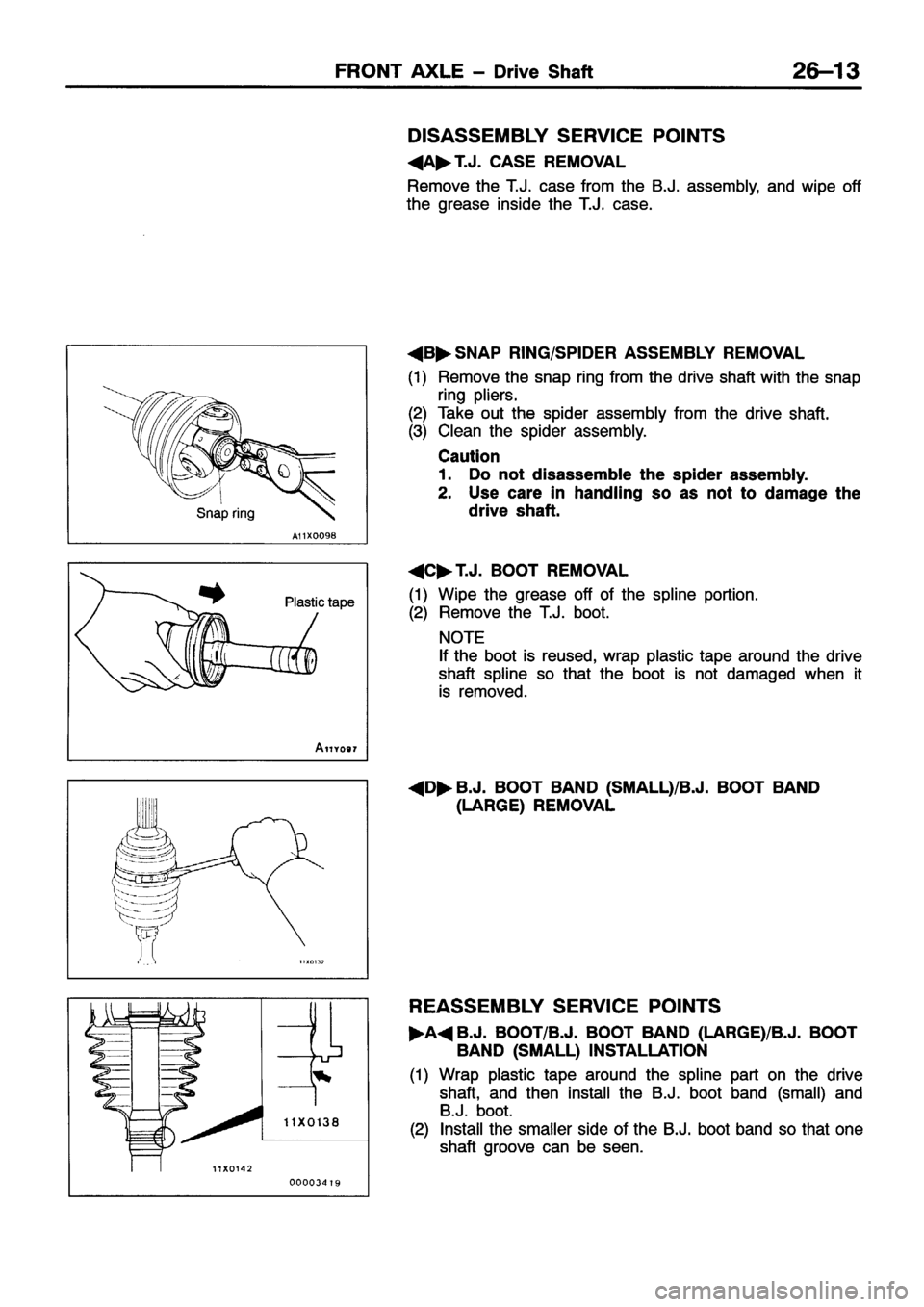 MITSUBISHI ECLIPSE 1996 Workshop Manual MITSUBISHI ECLIPSE 1996 Workshop Manual