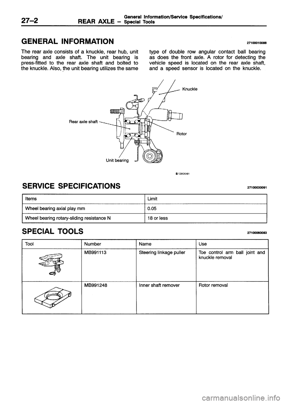 MITSUBISHI ECLIPSE 1996 Workshop Manual MITSUBISHI ECLIPSE 1996 Workshop Manual