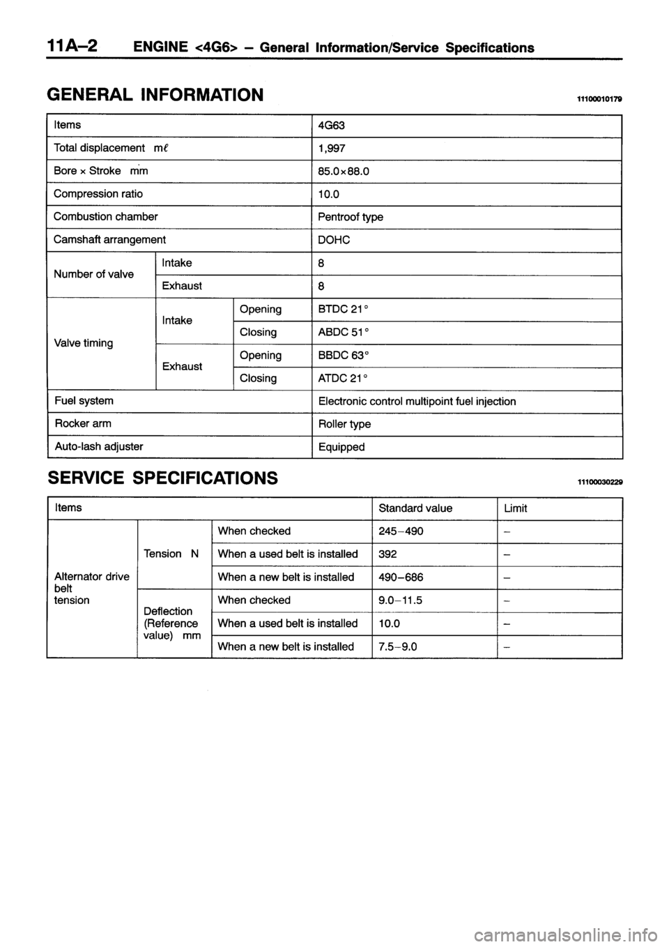 MITSUBISHI ECLIPSE 1996 Owners Guide MITSUBISHI ECLIPSE 1996 Owners Guide