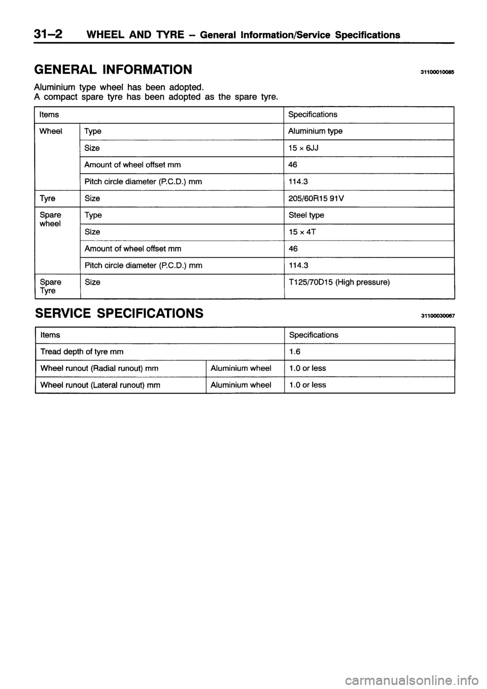 MITSUBISHI ECLIPSE 1996 Workshop Manual MITSUBISHI ECLIPSE 1996 Workshop Manual