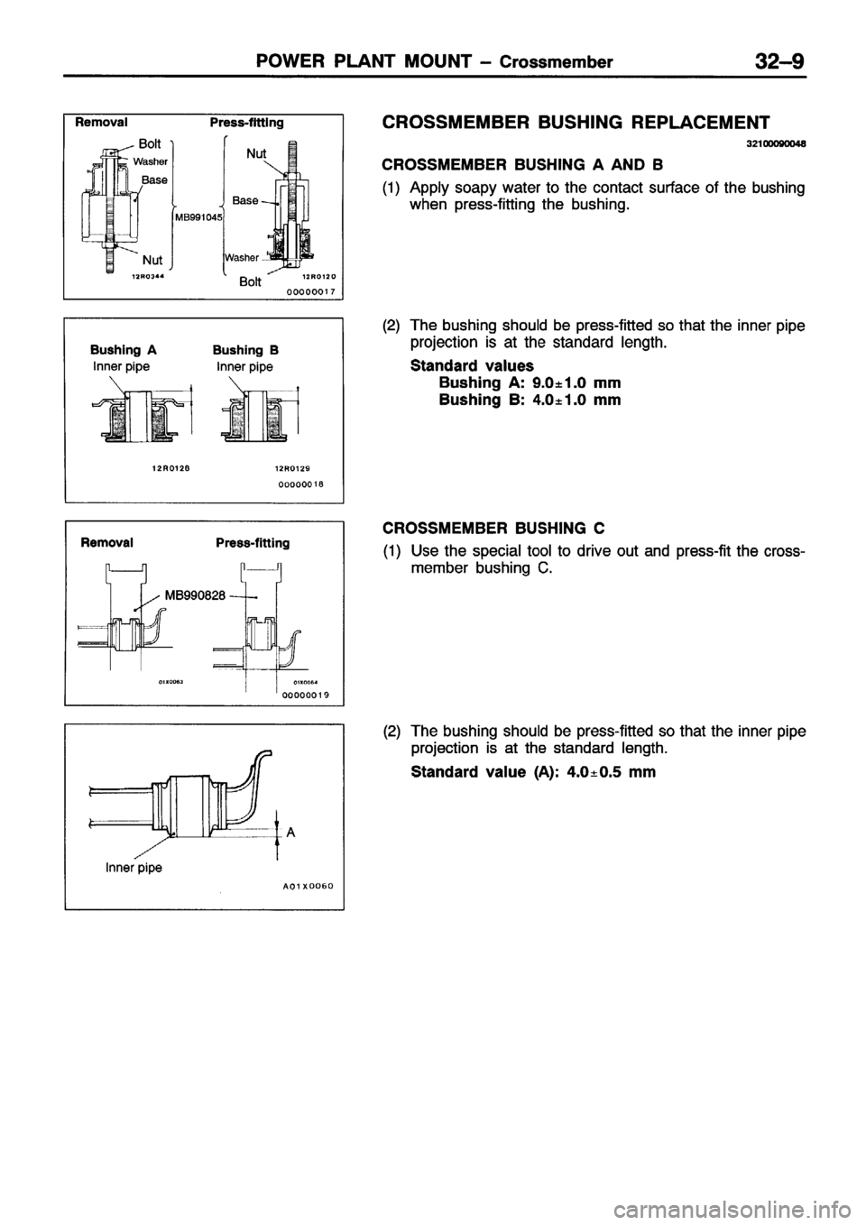 MITSUBISHI ECLIPSE 1996  Workshop Manual 