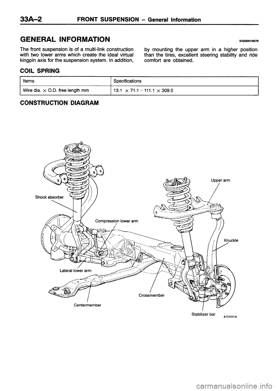 MITSUBISHI ECLIPSE 1996 Workshop Manual MITSUBISHI ECLIPSE 1996 Workshop Manual