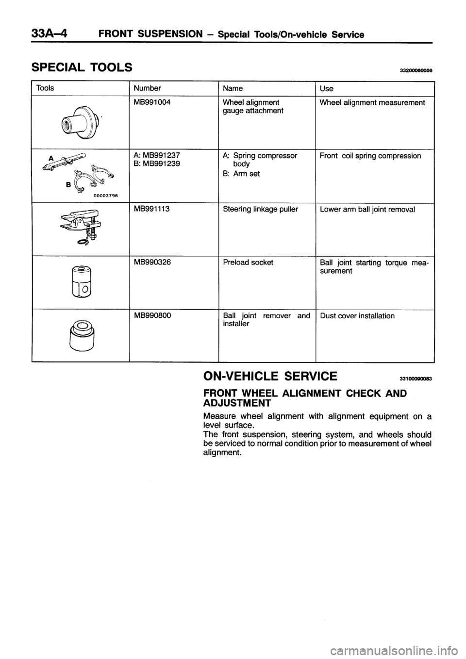 MITSUBISHI ECLIPSE 1996 Workshop Manual MITSUBISHI ECLIPSE 1996 Workshop Manual