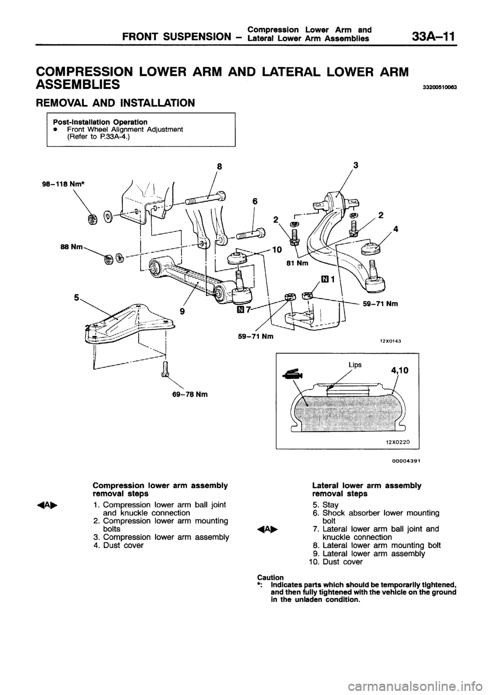 MITSUBISHI ECLIPSE 1996 Workshop Manual MITSUBISHI ECLIPSE 1996 Workshop Manual