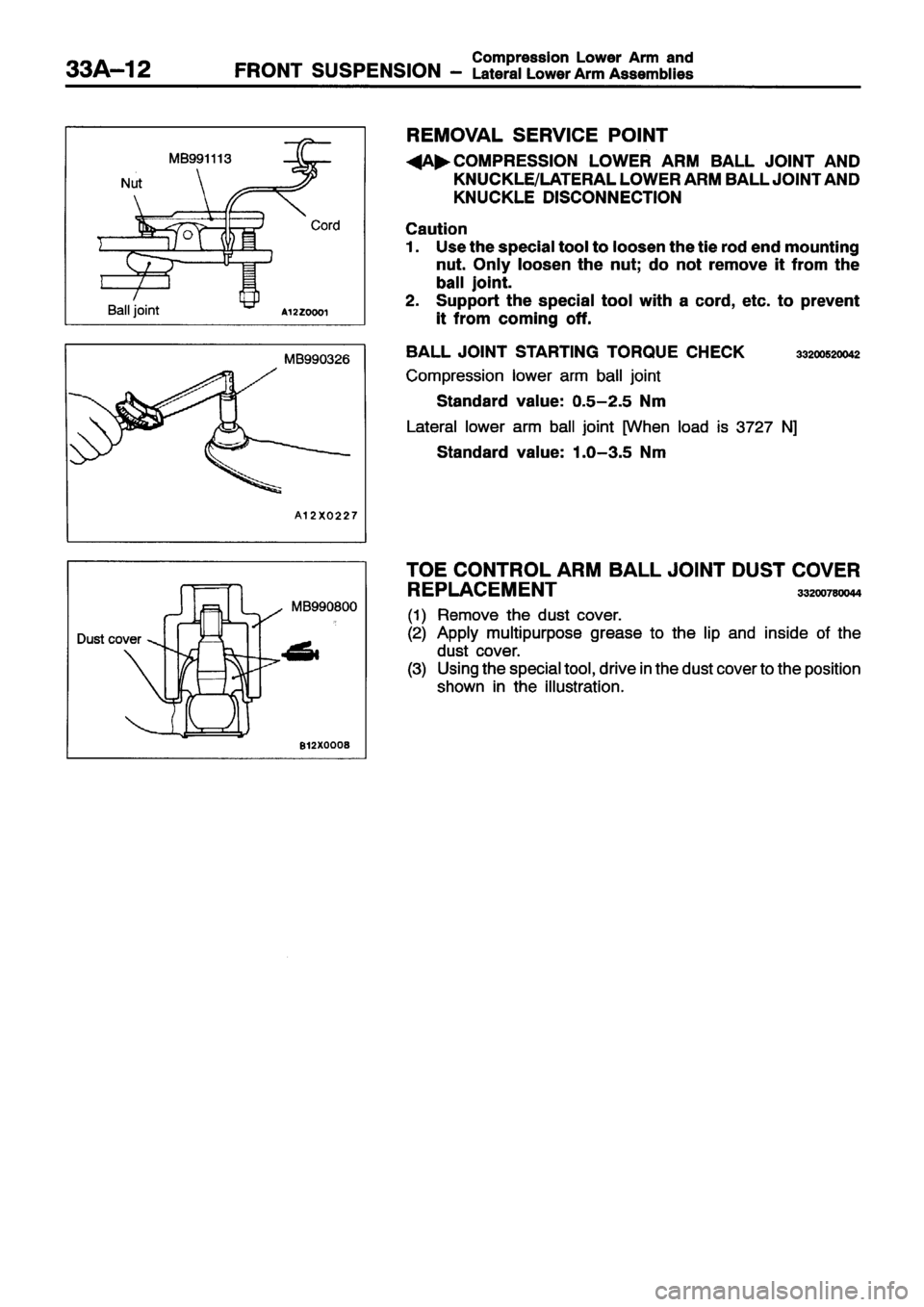 MITSUBISHI ECLIPSE 1996 Workshop Manual MITSUBISHI ECLIPSE 1996 Workshop Manual