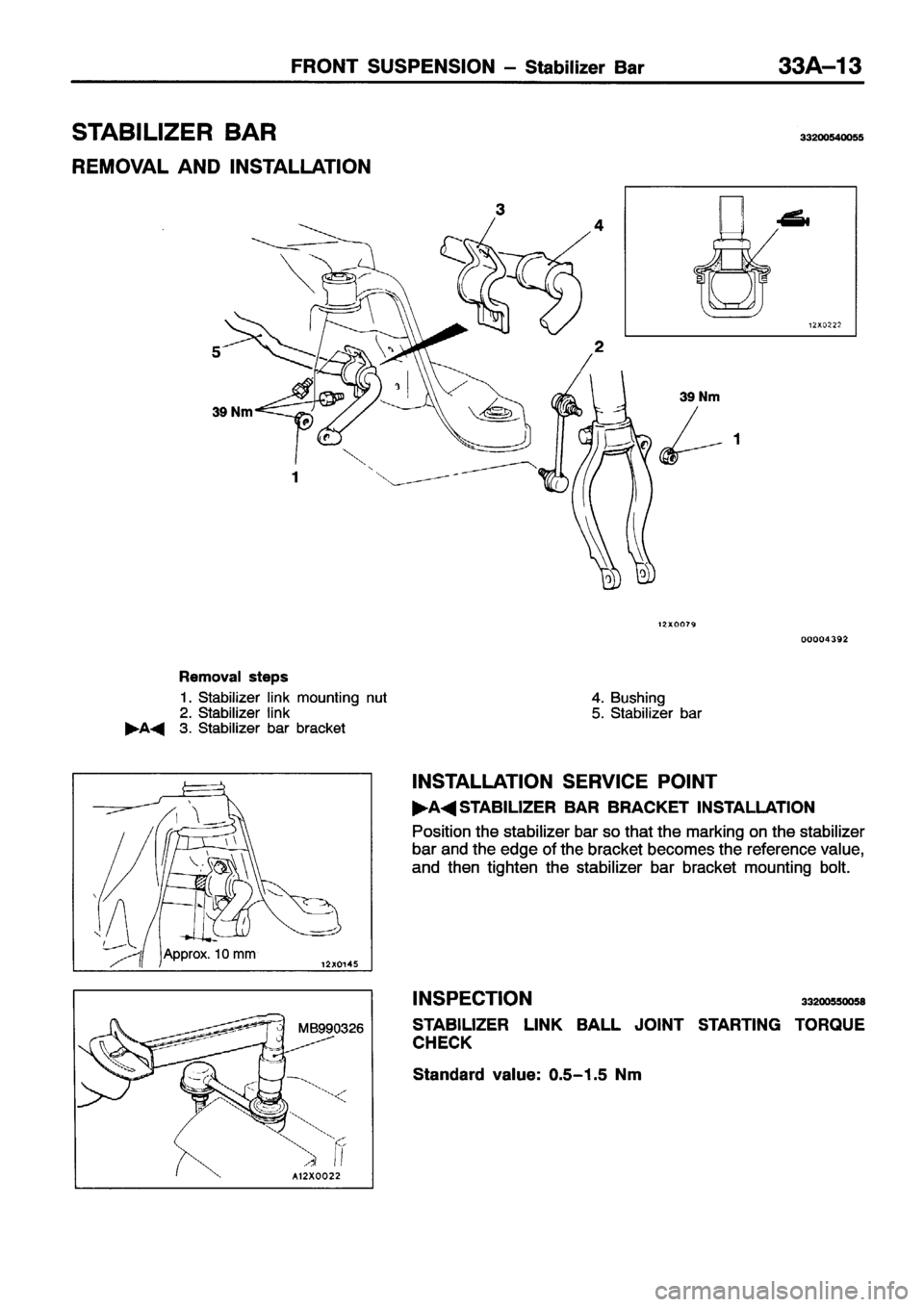 MITSUBISHI ECLIPSE 1996 Workshop Manual MITSUBISHI ECLIPSE 1996 Workshop Manual