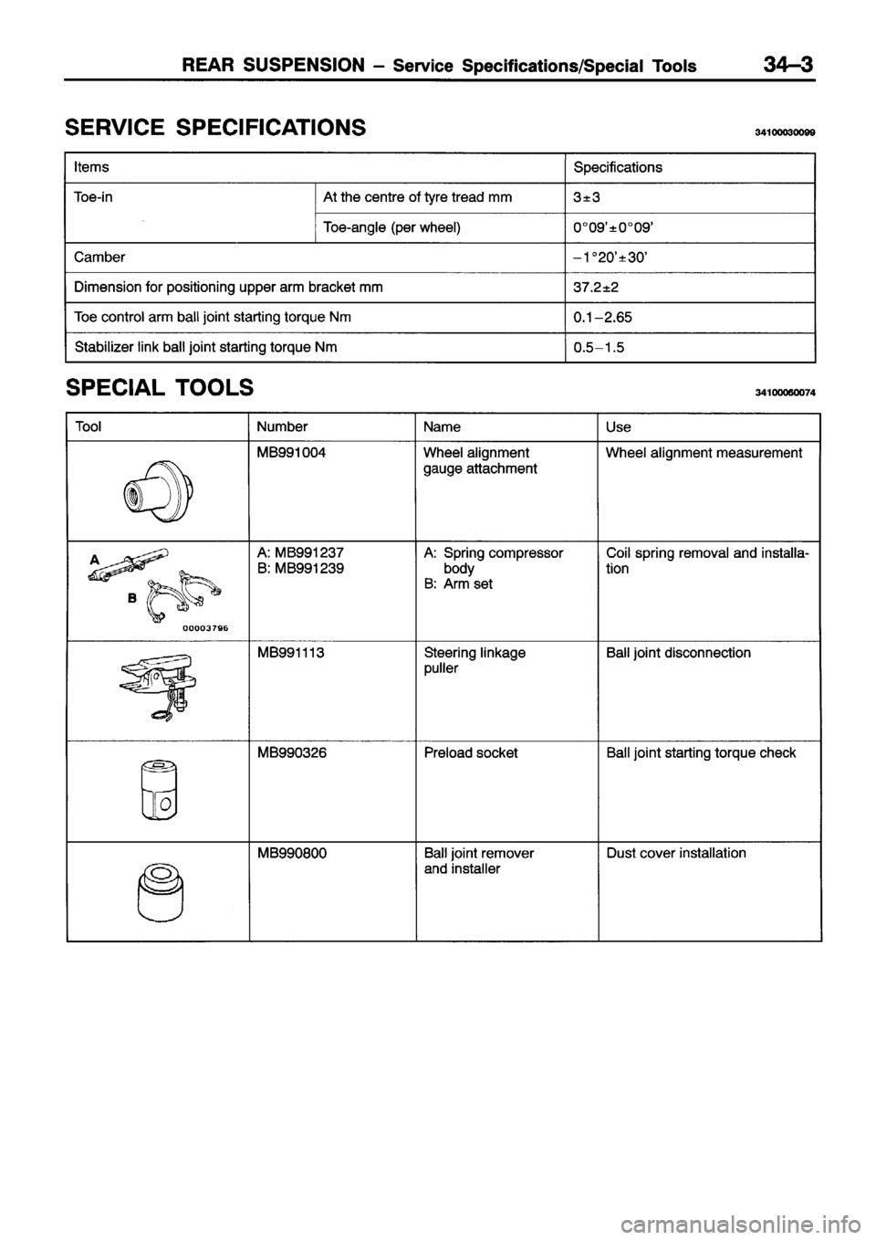 MITSUBISHI ECLIPSE 1996 Workshop Manual MITSUBISHI ECLIPSE 1996 Workshop Manual