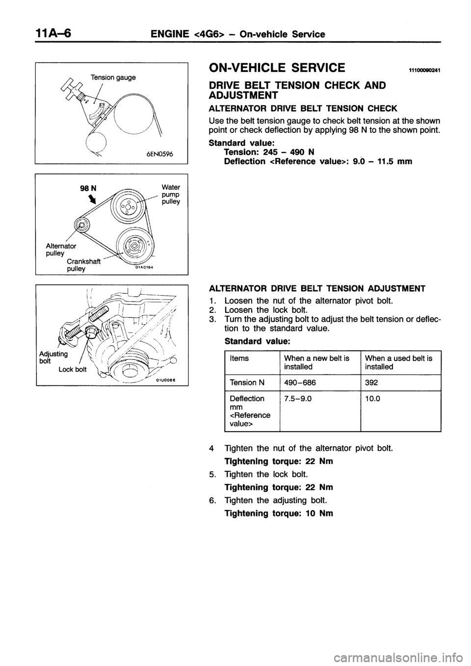 MITSUBISHI ECLIPSE 1996 Owners Guide MITSUBISHI ECLIPSE 1996 Owners Guide