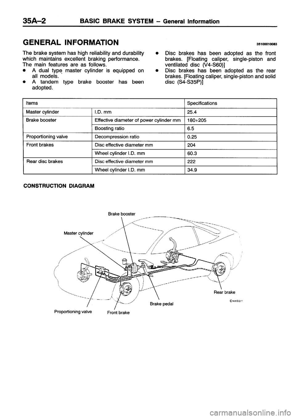 MITSUBISHI ECLIPSE 1996 Workshop Manual MITSUBISHI ECLIPSE 1996 Workshop Manual