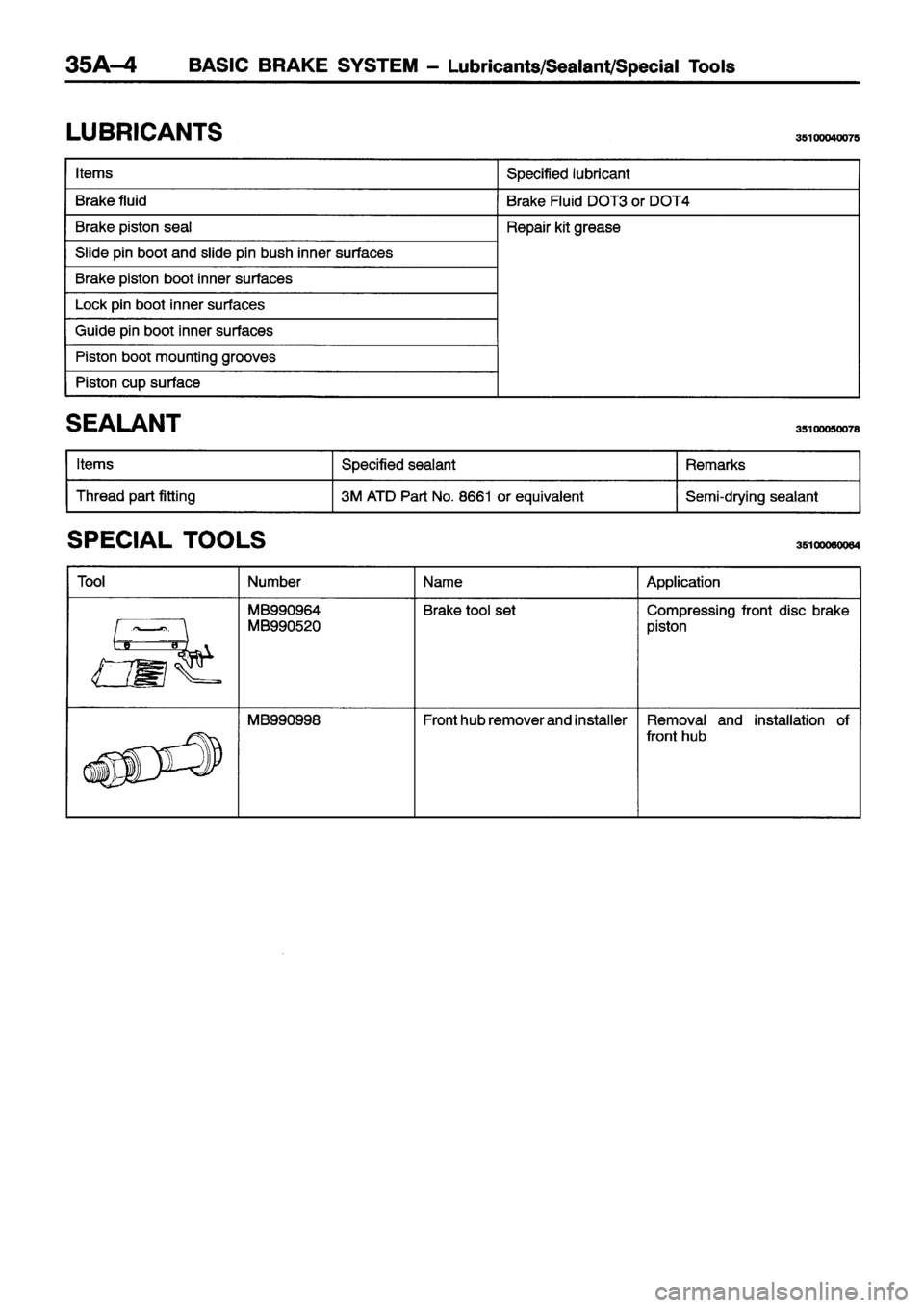 MITSUBISHI ECLIPSE 1996 Workshop Manual MITSUBISHI ECLIPSE 1996 Workshop Manual
