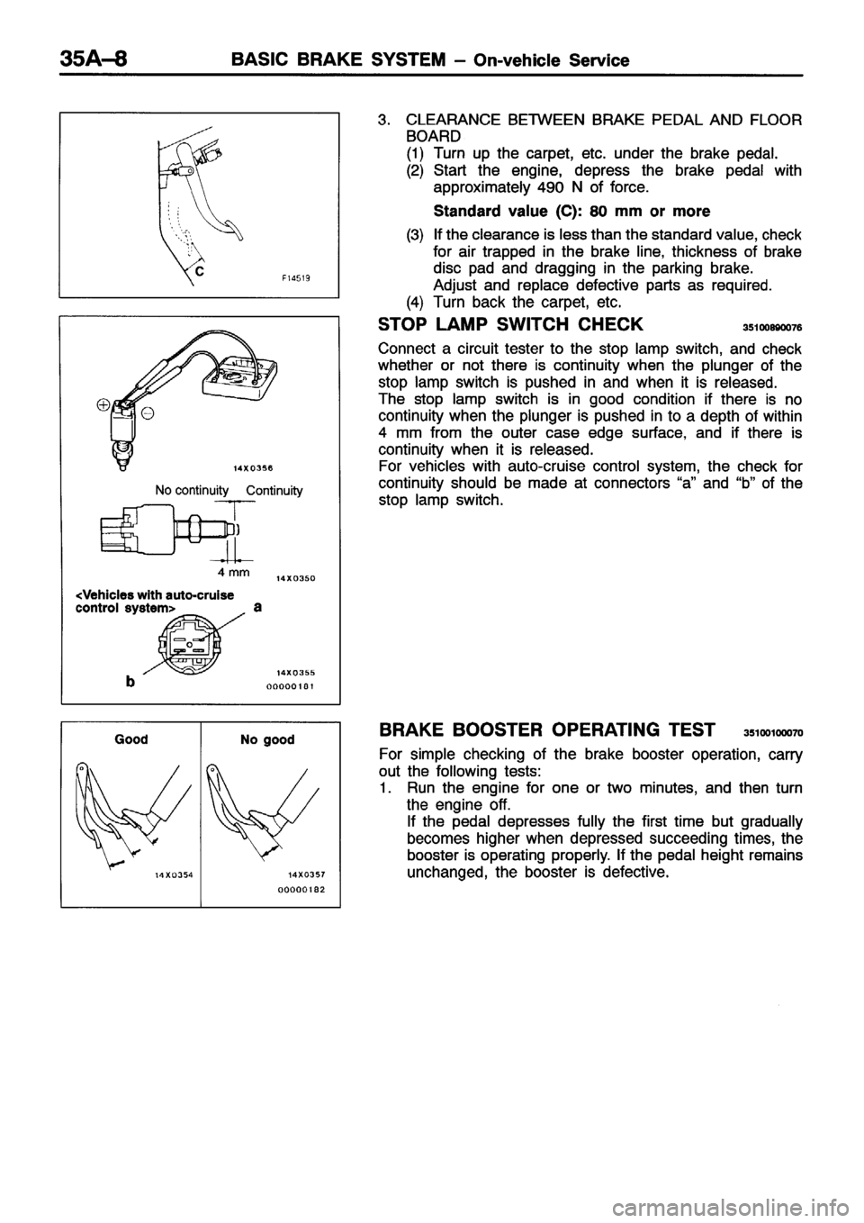 MITSUBISHI ECLIPSE 1996 Workshop Manual MITSUBISHI ECLIPSE 1996 Workshop Manual