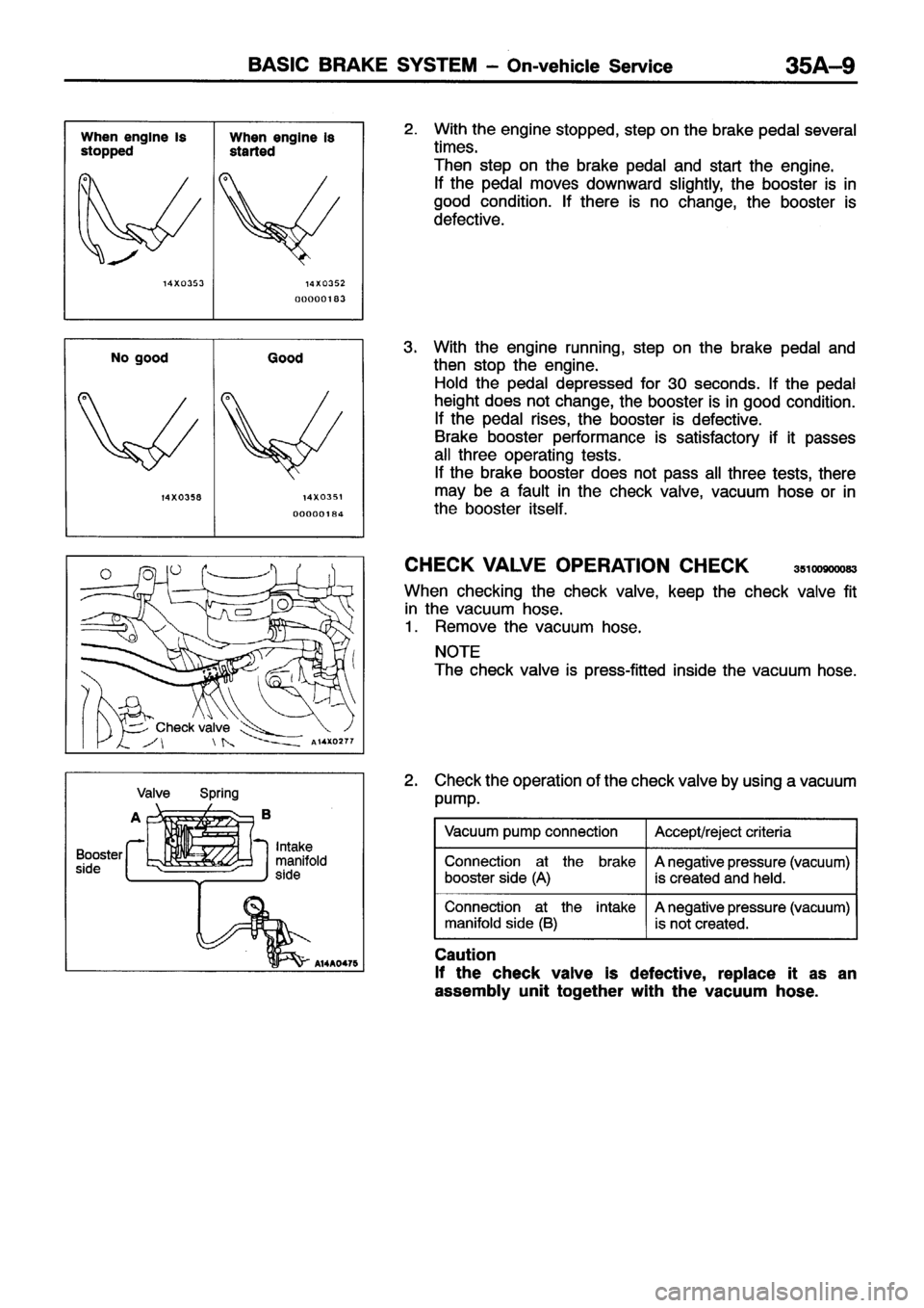 MITSUBISHI ECLIPSE 1996 Workshop Manual MITSUBISHI ECLIPSE 1996 Workshop Manual
