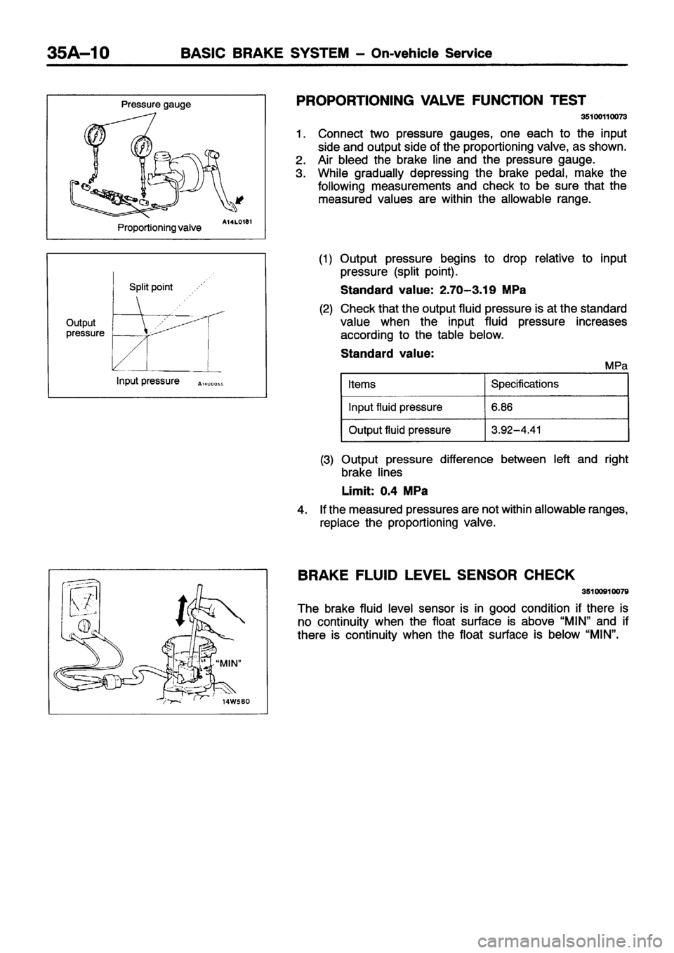 MITSUBISHI ECLIPSE 1996 Workshop Manual MITSUBISHI ECLIPSE 1996 Workshop Manual