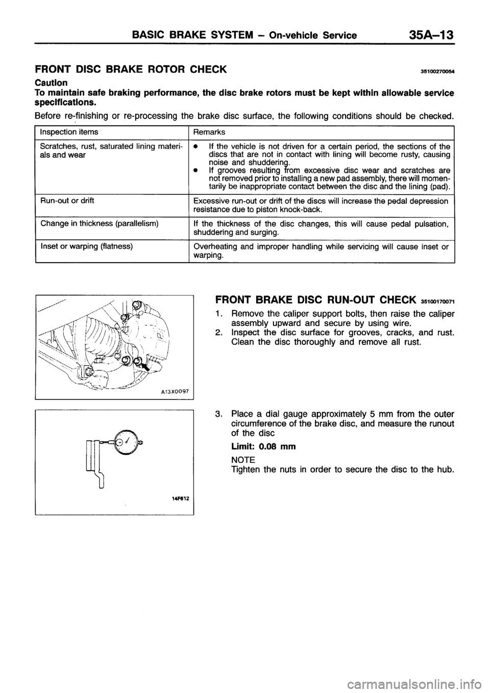 MITSUBISHI ECLIPSE 1996 Workshop Manual MITSUBISHI ECLIPSE 1996 Workshop Manual
