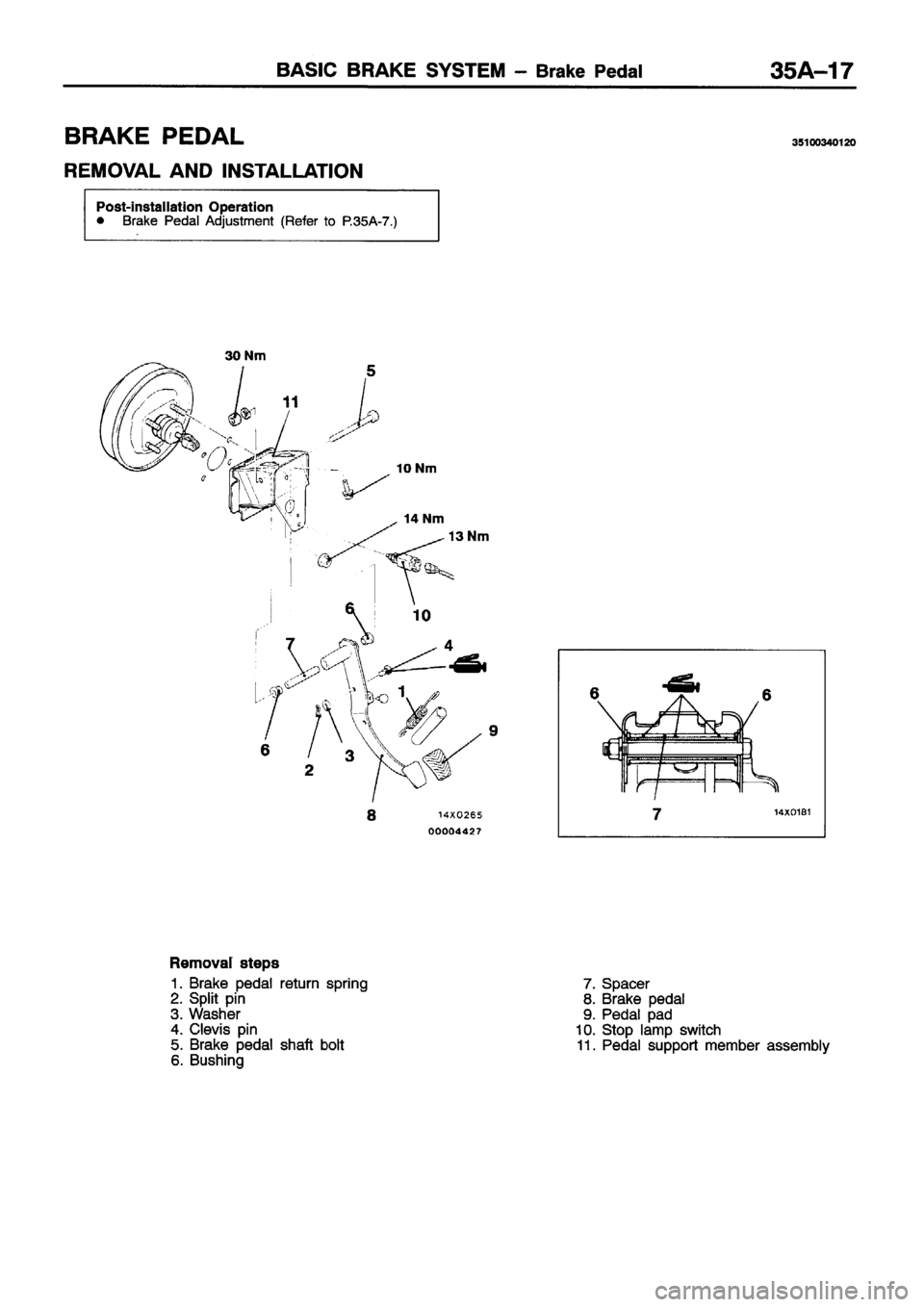 MITSUBISHI ECLIPSE 1996 Workshop Manual MITSUBISHI ECLIPSE 1996 Workshop Manual