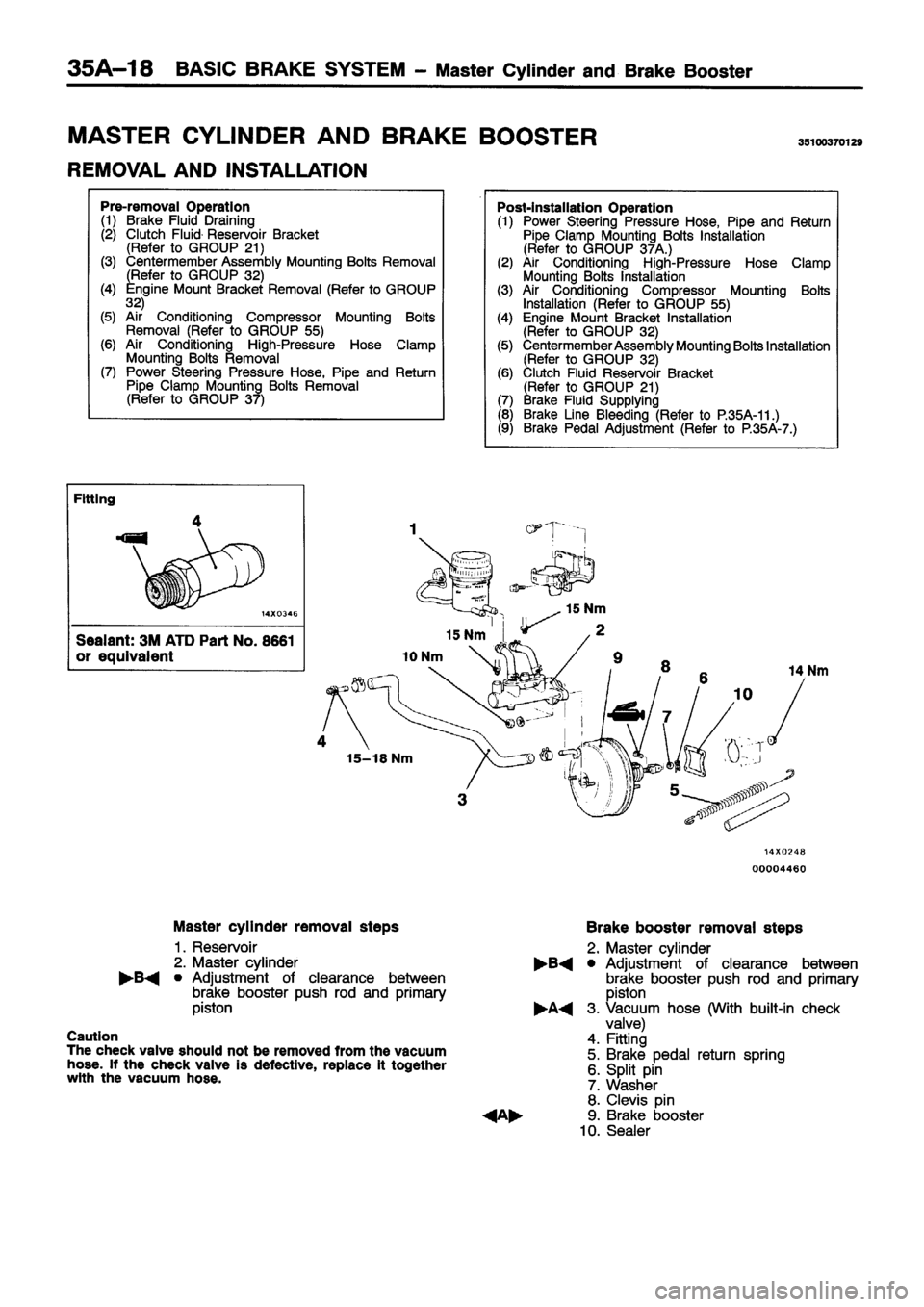 MITSUBISHI ECLIPSE 1996 Workshop Manual MITSUBISHI ECLIPSE 1996 Workshop Manual