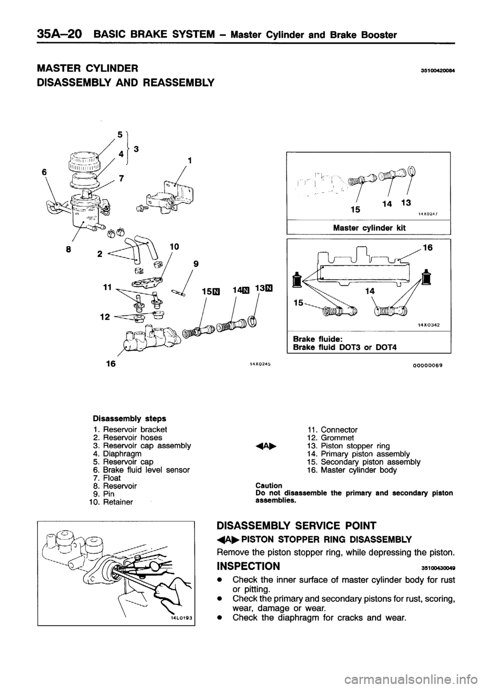MITSUBISHI ECLIPSE 1996 Workshop Manual MITSUBISHI ECLIPSE 1996 Workshop Manual