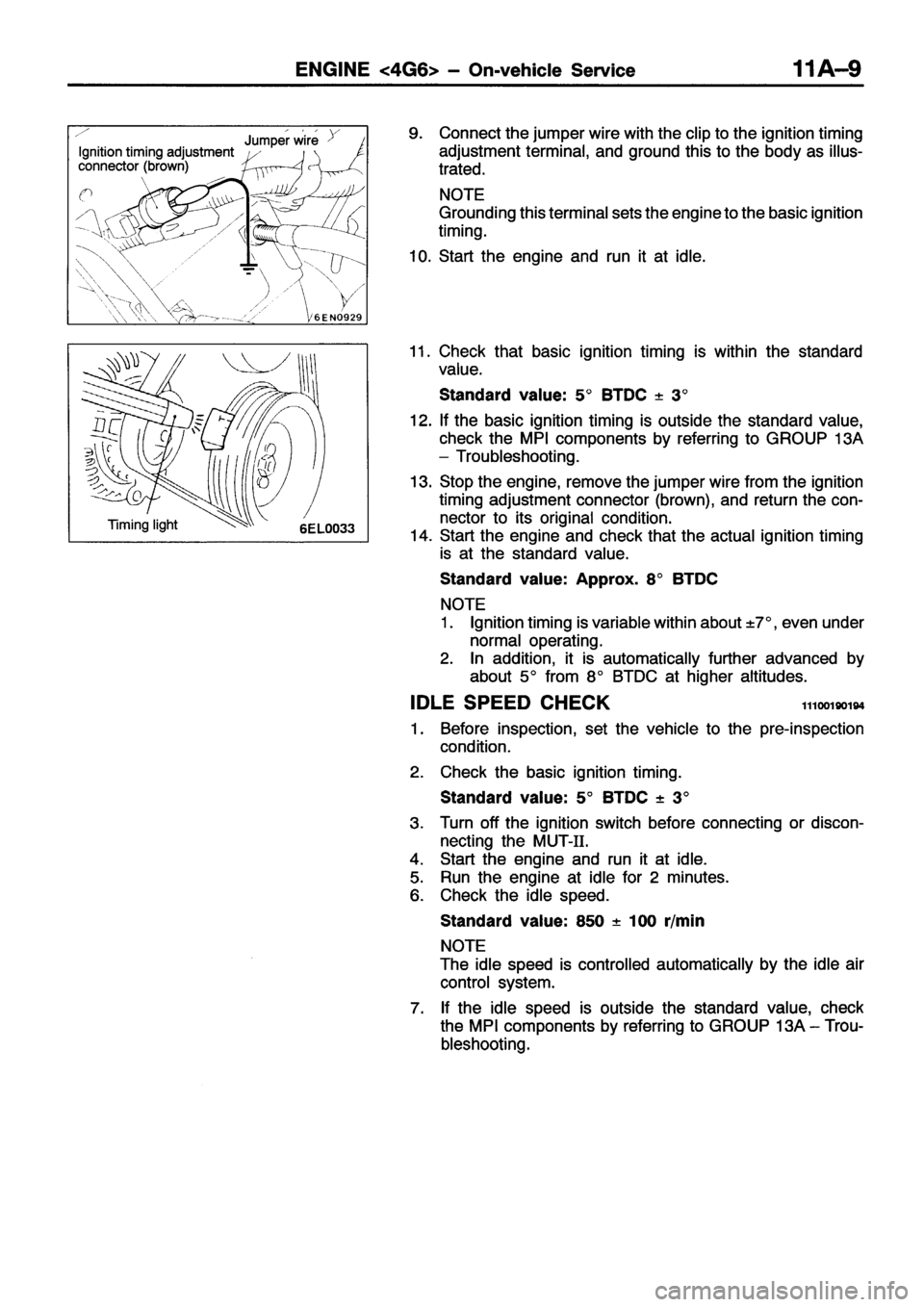 MITSUBISHI ECLIPSE 1996 Owners Guide MITSUBISHI ECLIPSE 1996 Owners Guide