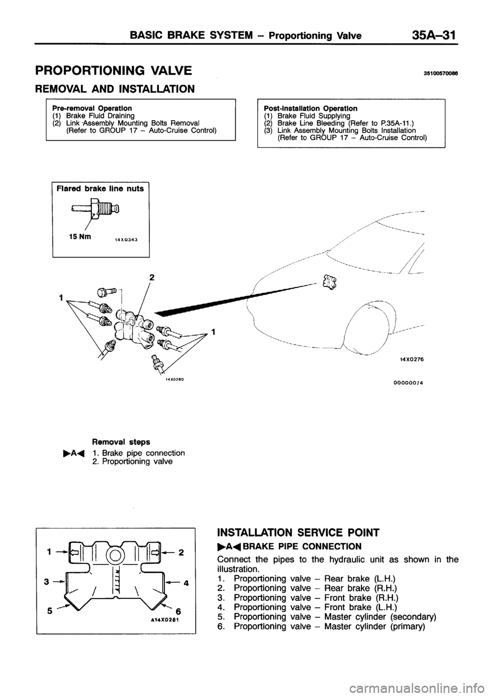 MITSUBISHI ECLIPSE 1996 Workshop Manual MITSUBISHI ECLIPSE 1996 Workshop Manual