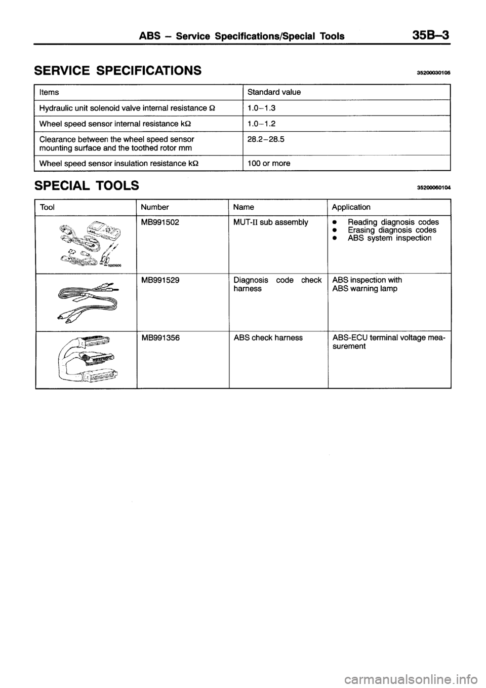 MITSUBISHI ECLIPSE 1996 Workshop Manual MITSUBISHI ECLIPSE 1996 Workshop Manual