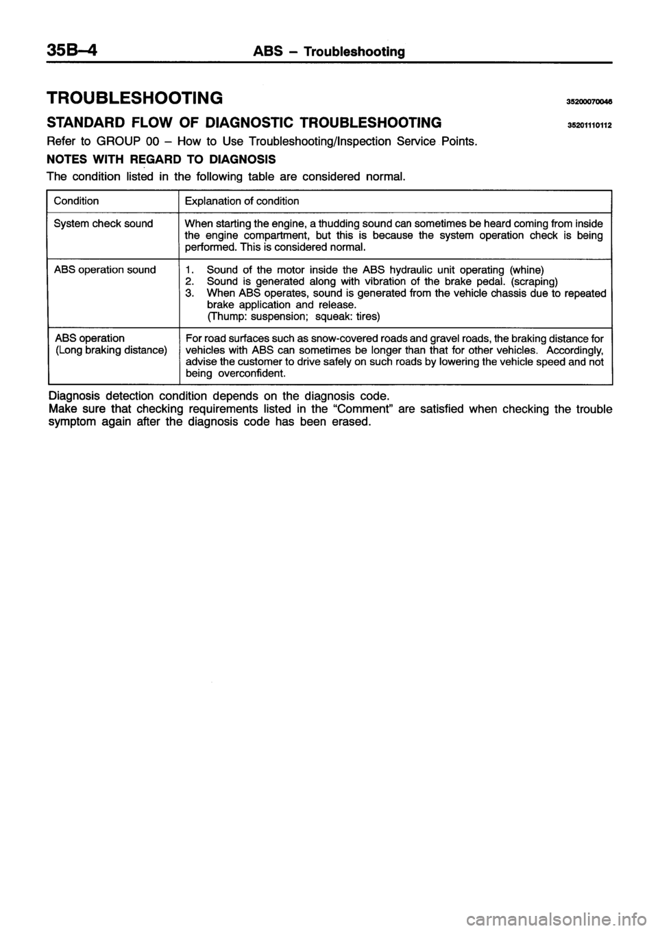 MITSUBISHI ECLIPSE 1996 Workshop Manual MITSUBISHI ECLIPSE 1996 Workshop Manual