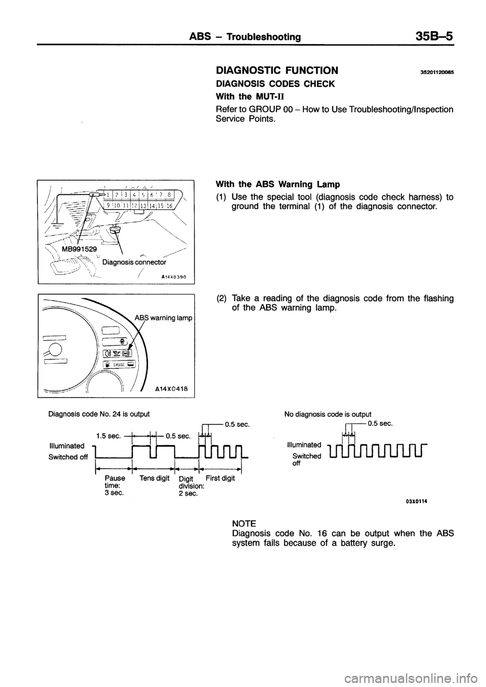 MITSUBISHI ECLIPSE 1996 Workshop Manual MITSUBISHI ECLIPSE 1996 Workshop Manual