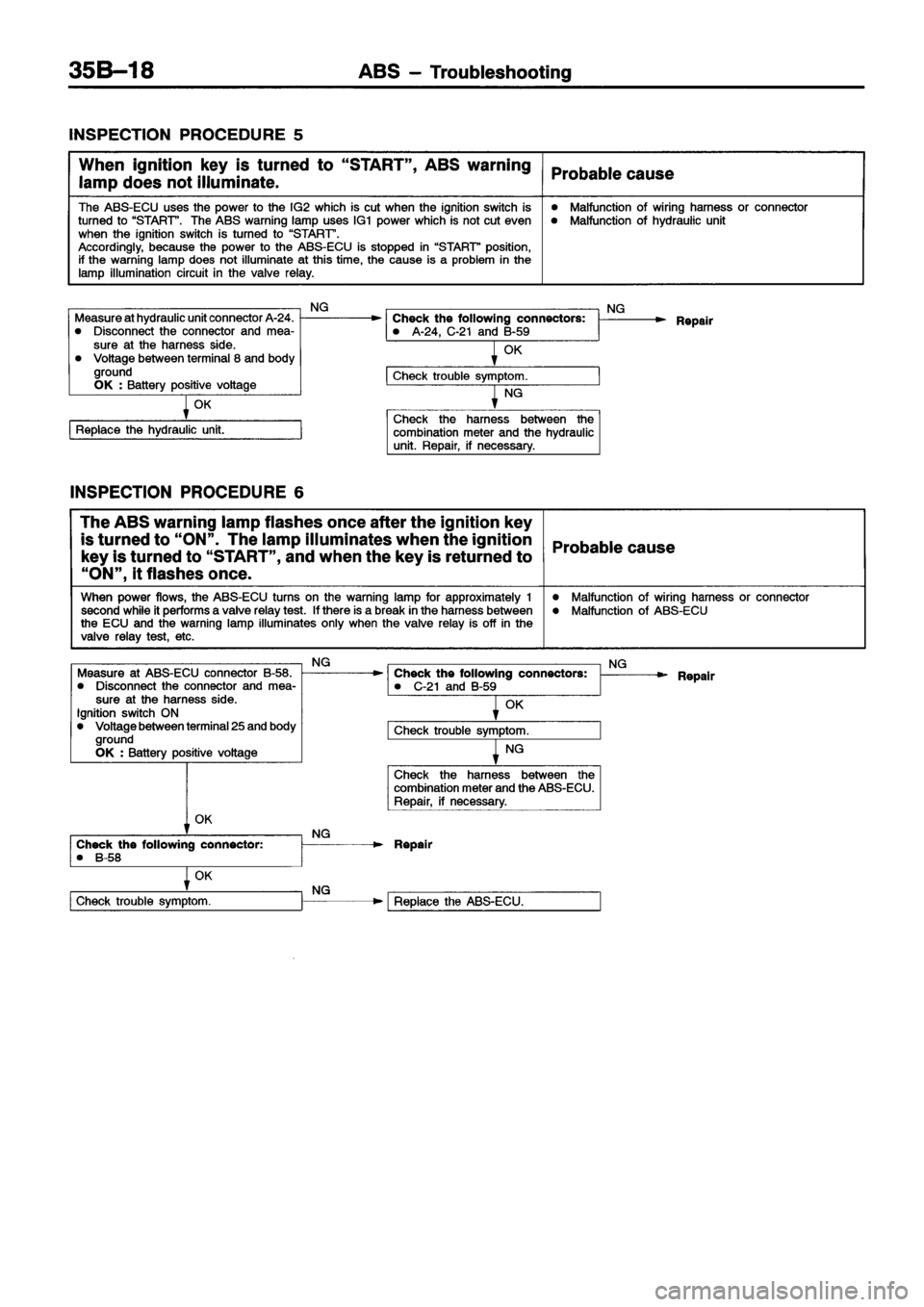 MITSUBISHI ECLIPSE 1996  Workshop Manual 