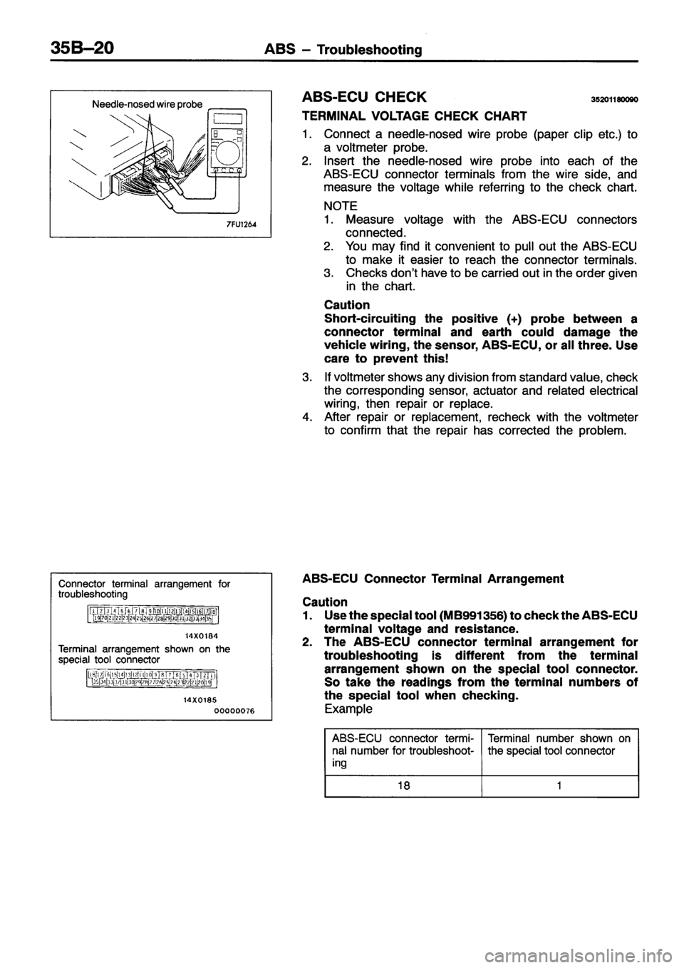 MITSUBISHI ECLIPSE 1996  Workshop Manual 